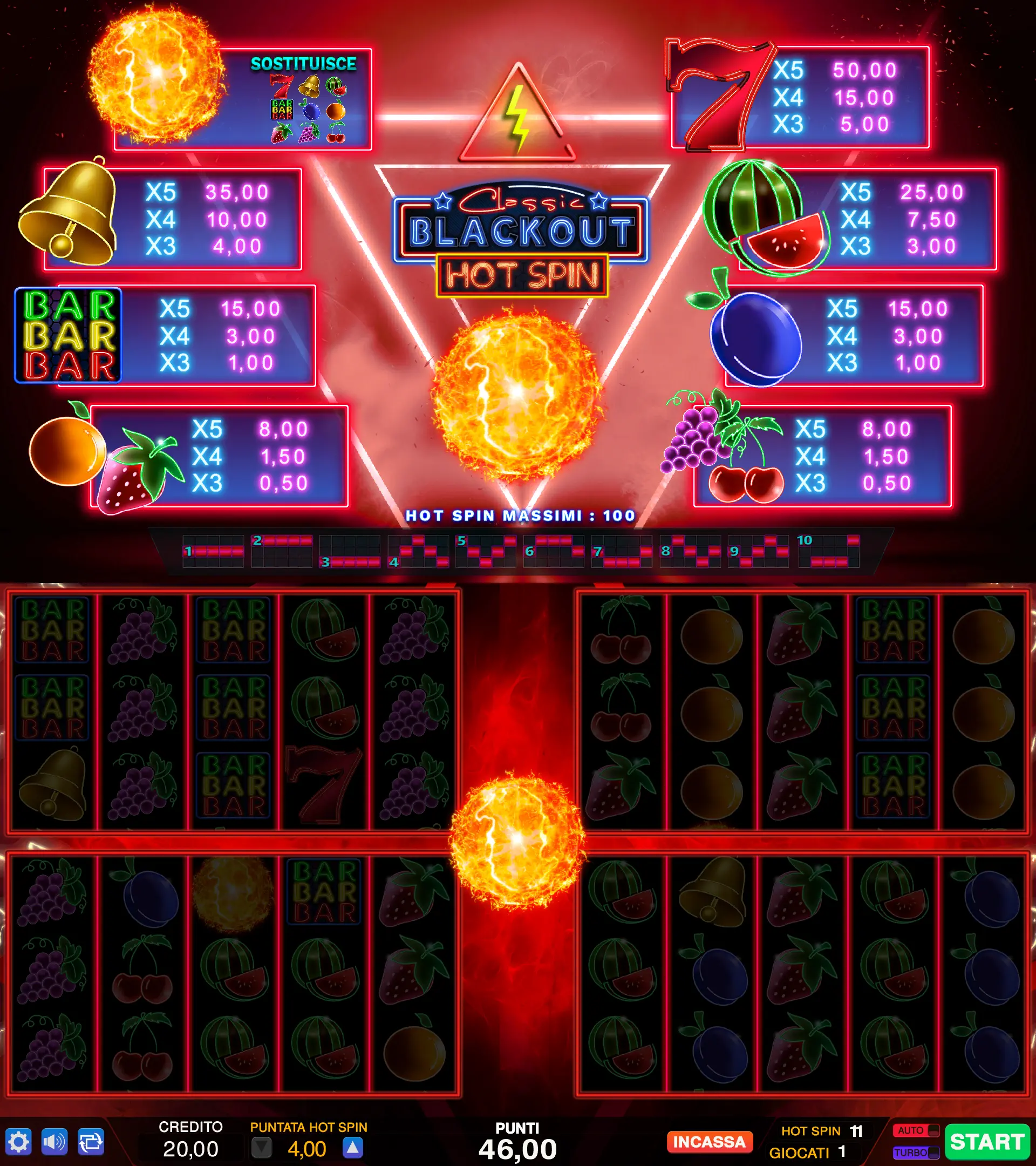 Classic Blackout Hot Spin