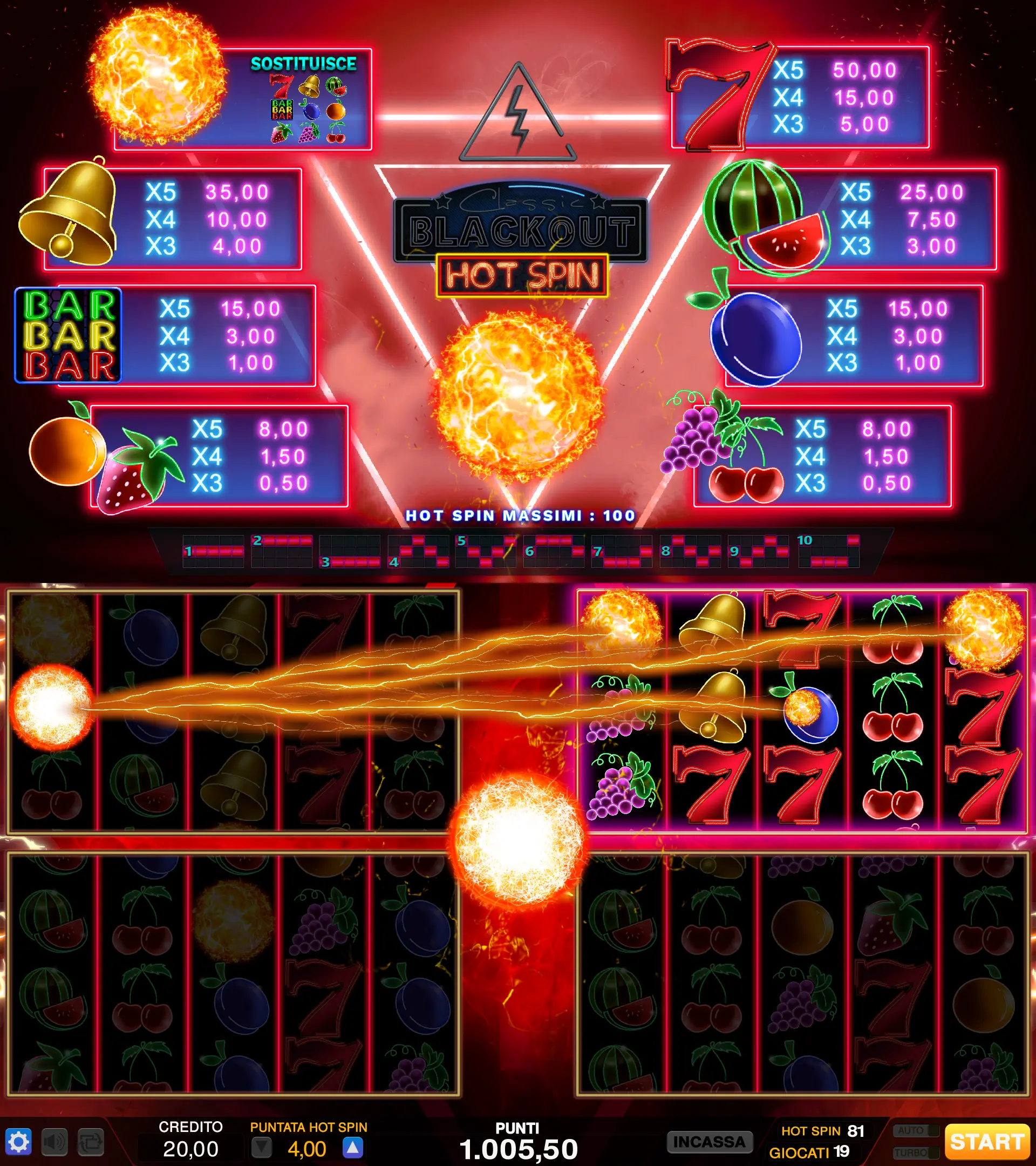 Classic Blackout Hot Spin