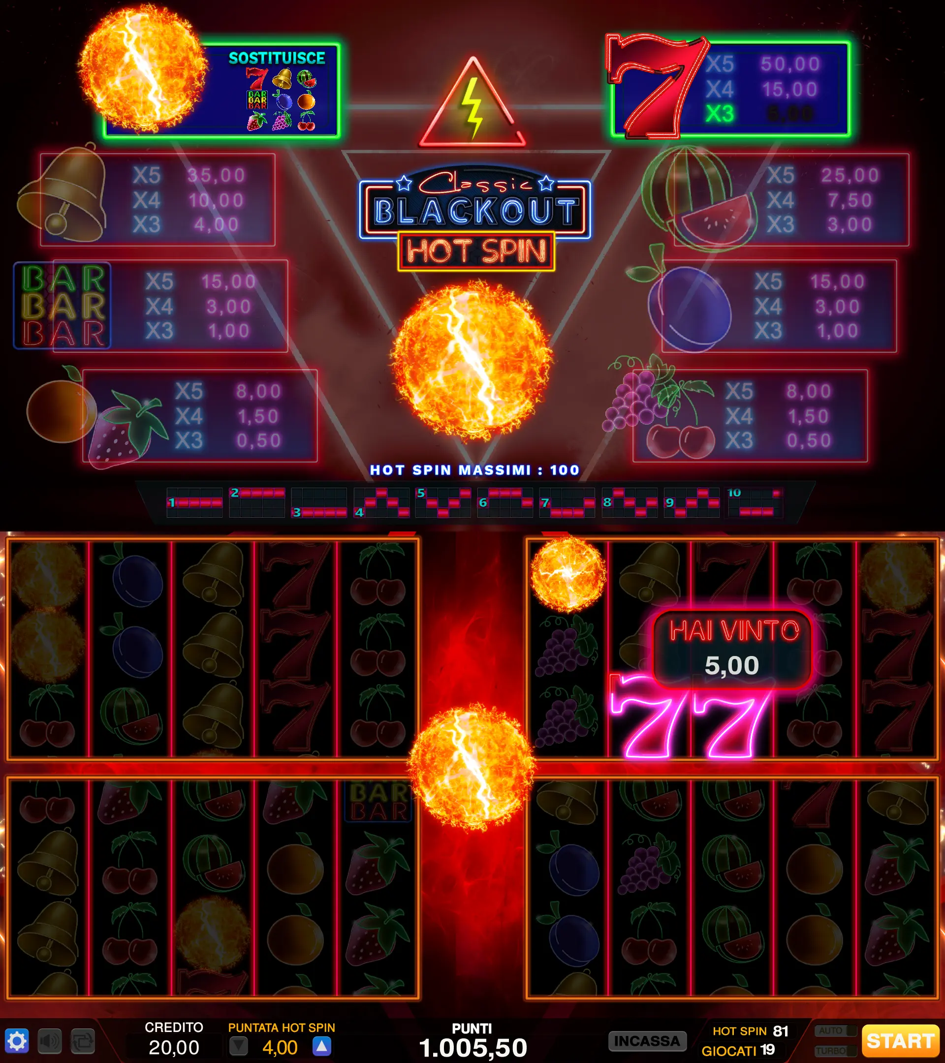 Classic Blackout Hot Spin